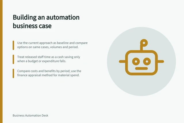 Building an automation business case: Use the current approach as baseline and compare options on same cases, volumes and period.; Treat released staff time as a cash saving only when a budget or expenditure falls.; Compare costs and benefits by period; use the finance appraisal method for material spend. Automation business cases