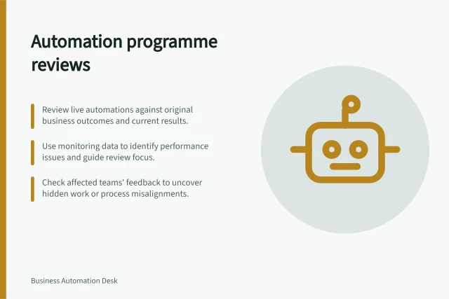 Automation programme reviews: Review live automations against original business outcomes and current results.; Use monitoring data to identify performance issues and guide review focus.; Check affected teams' feedback to uncover hidden work or process misalignments. Automation programme reviews
