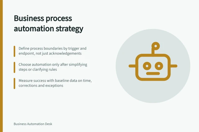 Business process automation strategy: Define process boundaries by trigger and endpoint, not just acknowledgements; Choose automation only after simplifying steps or clarifying rules; Measure success with baseline data on time, corrections and exceptions. Business process automation strategy