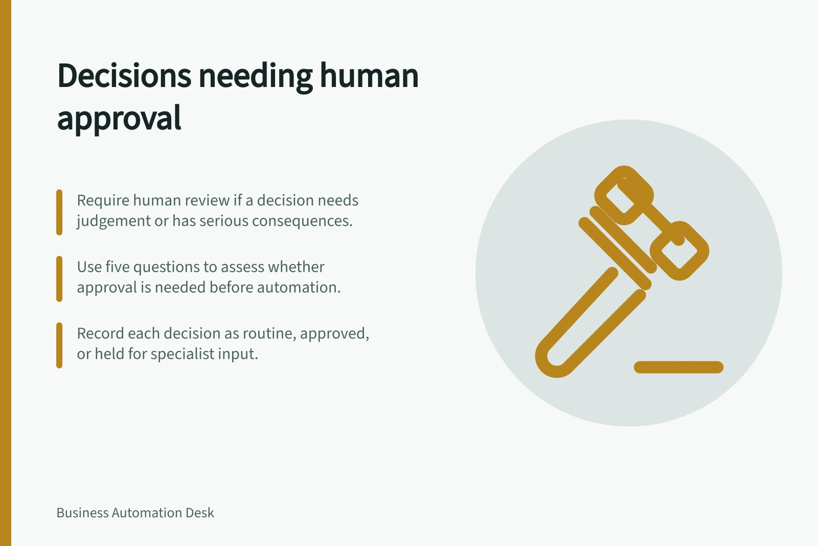 Decisions needing human approval: Require human review if a decision needs judgement or has serious consequences.; Use five questions to assess whether approval is needed before automation.; Record each decision as routine, approved, or held for specialist input.