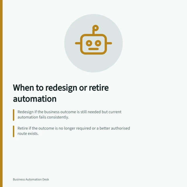 When to redesign or retire automation: Redesign if the business outcome is still needed but current automation fails consistently.; Retire if the outcome is no longer required or a better authorised route exists.; Use case-level planning to transition active runs and ensure compliance with ATO record rules. Deciding when to redesign or retire an automated process