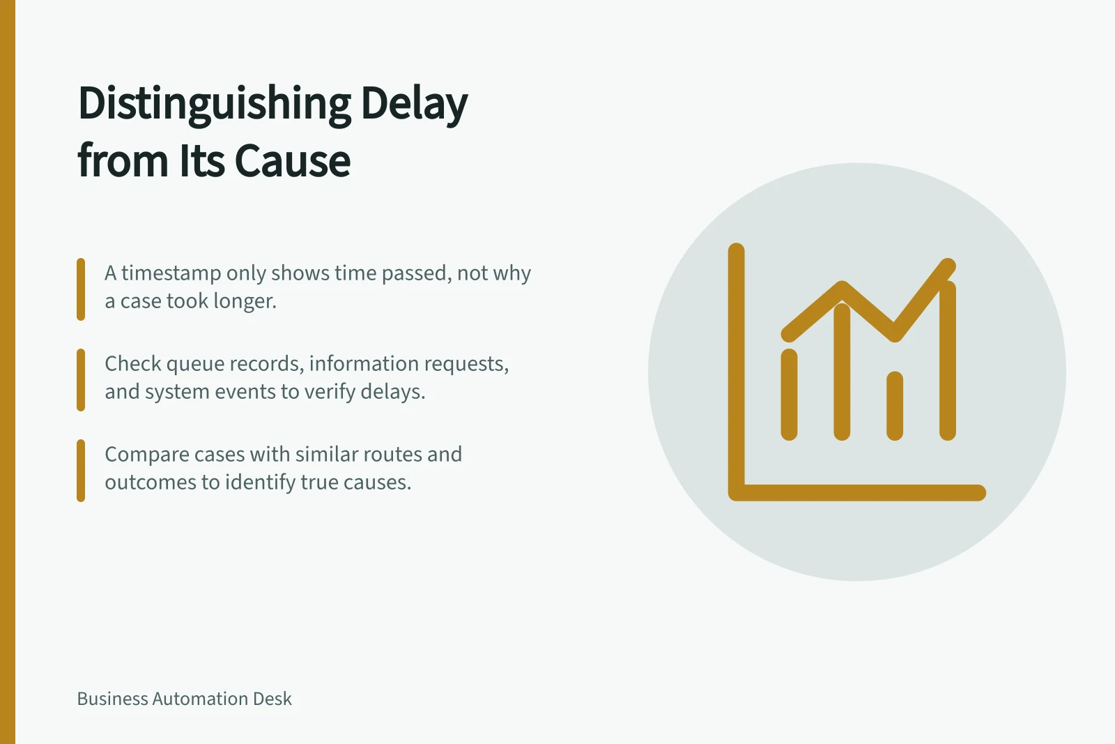 Distinguishing Delay from Its Cause: A timestamp only shows time passed, not why a case took longer.; Check queue records, information requests, and system events to verify delays.; Compare cases with similar routes and outcomes to identify true causes.