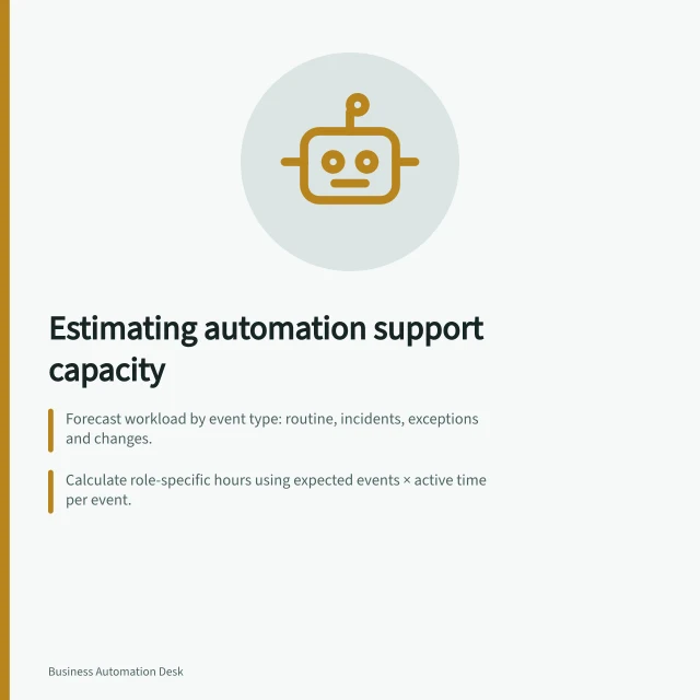 Estimating automation support capacity: Forecast workload by event type: routine, incidents, exceptions and changes.; Calculate role-specific hours using expected events × active time per event.; Test for shared failures and ensure response roles are defined for each window. Estimating support capacity for a larger automation portfolio
