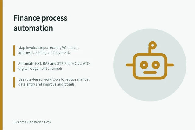 Finance process automation: Map invoice steps: receipt, PO match, approval, posting and payment.; Automate GST, BAS and STP Phase 2 via ATO digital lodgement channels.; Use rule-based workflows to reduce manual data entry and improve audit trails. Finance process automation