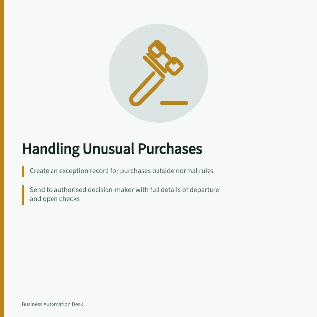 Handling Unusual Purchases: Create an exception record for purchases outside normal rules; Send to authorised decision-maker with full details of departure and open checks; Follow public-sector rules like Commonwealth Procurement Rules before committing. Handling a purchase outside the normal rules