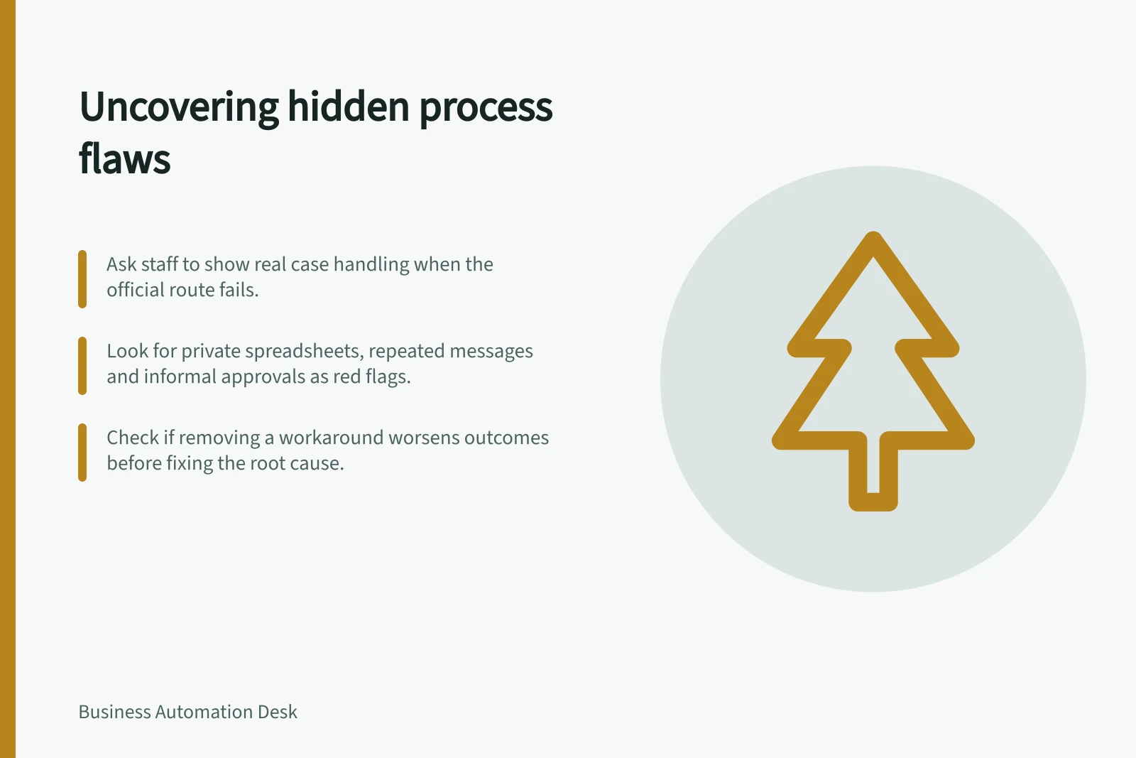 Uncovering hidden process flaws: Ask staff to show real case handling when the official route fails.; Look for private spreadsheets, repeated messages and informal approvals as red flags.; Check if removing a workaround worsens outcomes before fixing the root cause.