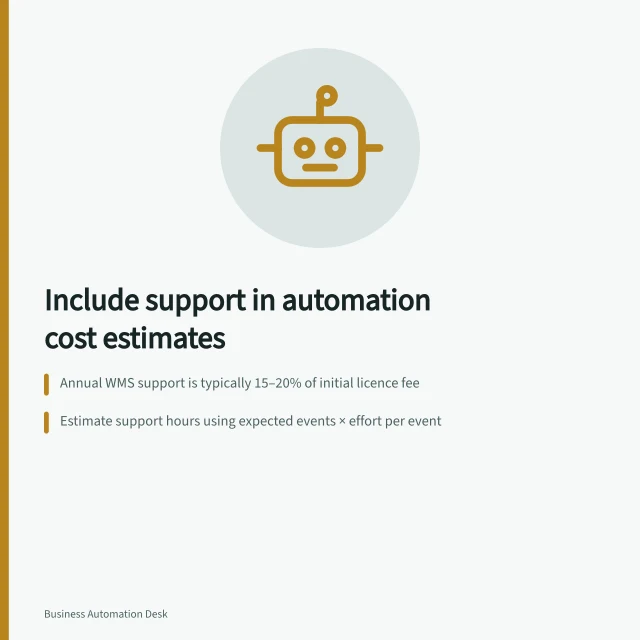 Include support in automation cost estimates: Annual WMS support is typically 15–20% of initial licence fee; Estimate support hours using expected events × effort per event; Forecast costs by year, including launch and ramp-up periods. Including support and maintenance in automation costs