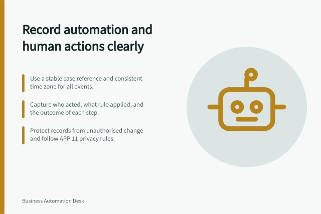 Record automation and human actions clearly: Use a stable case reference and consistent time zone for all events.; Capture who acted, what rule applied, and the outcome of each step.; Protect records from unauthorised change and follow APP 11 privacy rules. Keeping a record of automated and human actions