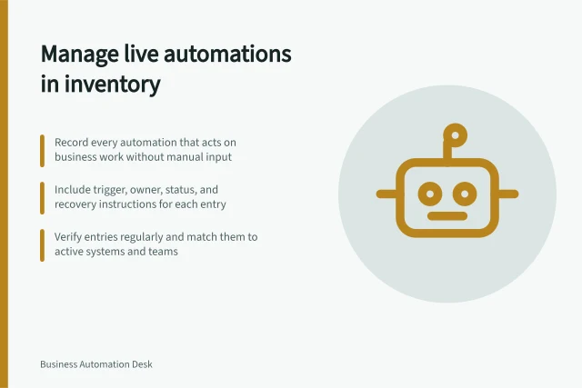 Manage live automations in inventory: Record every automation that acts on business work without manual input; Include trigger, owner, status, and recovery instructions for each entry; Verify entries regularly and match them to active systems and teams. Keeping an inventory of live automations