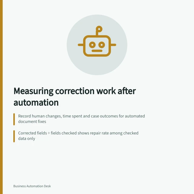 Measuring correction work after automation: Record human changes, time spent and case outcomes for automated document fixes; Corrected fields ÷ fields checked shows repair rate among checked data only; Total correction minutes ÷ documents processed reveals effort per document. Measuring correction work after automated processing