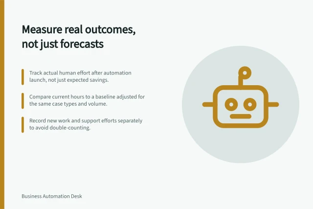 Measure real outcomes, not just forecasts: Track actual human effort after automation launch, not just expected savings.; Compare current hours to a baseline adjusted for the same case types and volume.; Record new work and support efforts separately to avoid double-counting. Measuring realised value rather than forecast savings