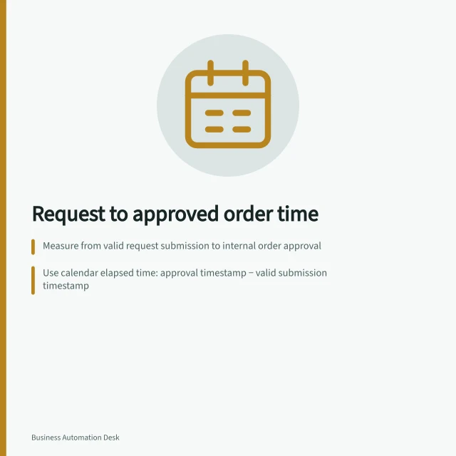 Request to approved order time: Measure from valid request submission to internal order approval; Use calendar elapsed time: approval timestamp − valid submission timestamp; Track delays by stage: requester correction, financial approval, release and more. Measuring time from request to approved order