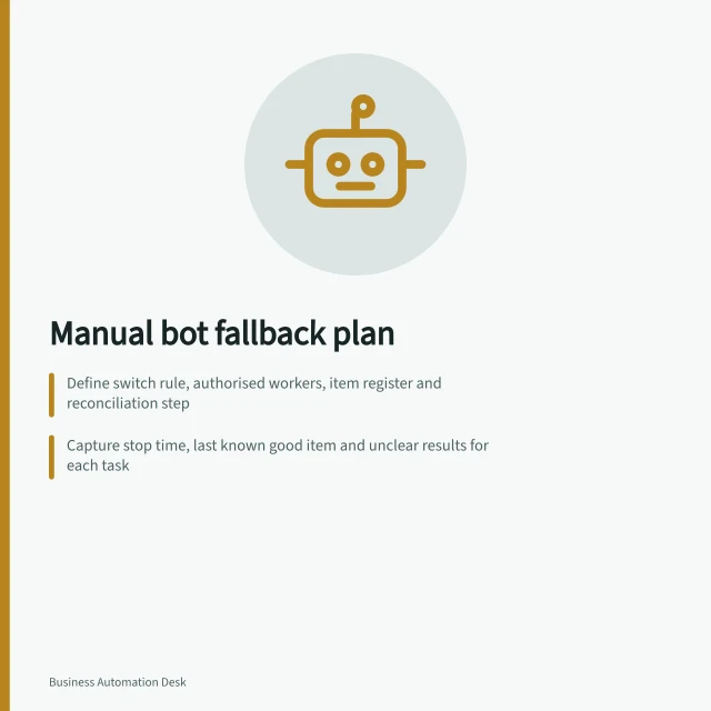 Manual bot fallback plan: Define switch rule, authorised workers, item register and reconciliation step; Capture stop time, last known good item and unclear results for each task; Reconcile manual register with bot queue and target-system records by business reference. Planning manual processing when a bot stops