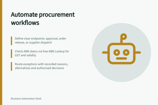 Automate procurement workflows: Define clear endpoints: approval, order release, or supplier dispatch; Check ABN status via free ABN Lookup for GST and validity; Route exceptions with recorded reasons, alternatives and authorised decisions. Procurement process automation