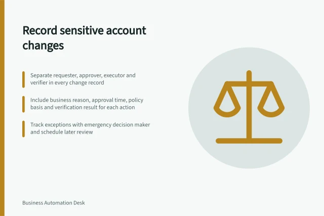 Record sensitive account changes: Separate requester, approver, executor and verifier in every change record; Include business reason, approval time, policy basis and verification result for each action; Track exceptions with emergency decision maker and schedule later review. Recording responsibility for sensitive account changes