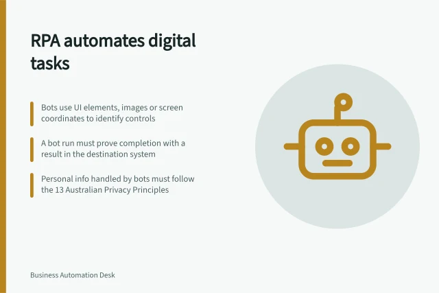 RPA automates digital tasks: Bots use UI elements, images or screen coordinates to identify controls; A bot run must prove completion with a result in the destination system; Personal info handled by bots must follow the 13 Australian Privacy Principles. Robotic process automation