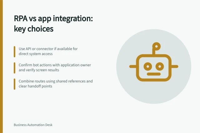 RPA vs app integration: key choices: Use API or connector if available for direct system access; Confirm bot actions with application owner and verify screen results; Combine routes using shared references and clear handoff points. RPA versus application integration