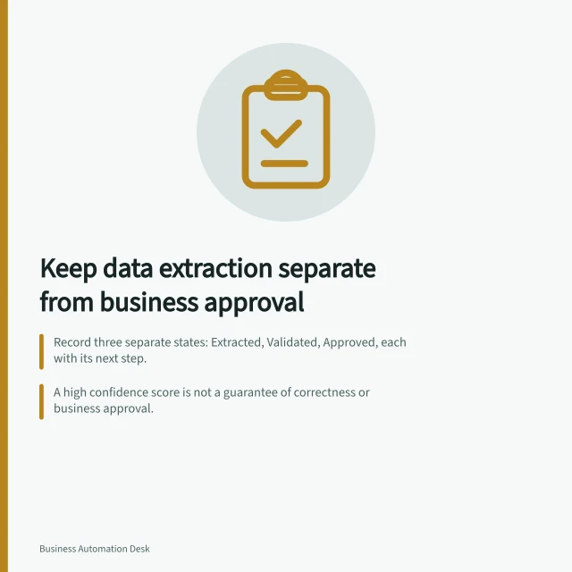 Keep data extraction separate from business approval: Record three separate states: Extracted, Validated, Approved, each with its next step.; A high confidence score is not a guarantee of correctness or business approval.; After approval, record the action attempted and the result confirmed in the destination. Separating data extraction from business approval