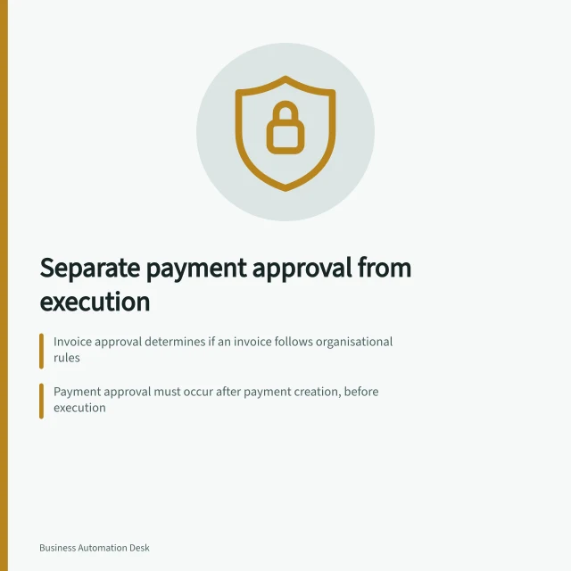 Separate payment approval from execution: Invoice approval determines if an invoice follows organisational rules; Payment approval must occur after payment creation, before execution; One person can raise and pay only if another approves, with compensating controls. Separating payment execution from approval