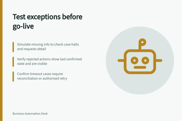 Test exceptions before go-live: Simulate missing info to check case halts and requests detail; Verify rejected actions show last confirmed state and are visible; Confirm timeout cases require reconciliation or authorised retry. Testing exceptions before a process goes live
